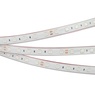 Лента светодиодная герметичная RTW-PFS-B60-13mm 24V Green (14.4 W/m, IP68, 5060, 5m) (Arlight, -)